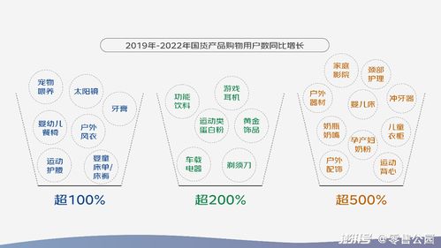 服飾行業(yè)的冰與火之歌 項目策劃與公關(guān)服務(wù)的創(chuàng)新路徑