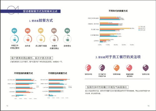 中國商務寫字樓空間與服務體驗報告發布 助力企業升級辦公環境與運營效率
