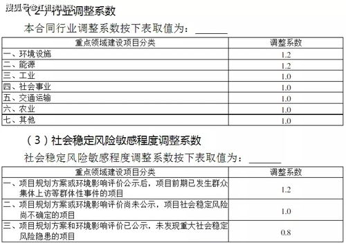全過程工程咨詢中的項目策劃與公關服務 核心領域與費用標準參考